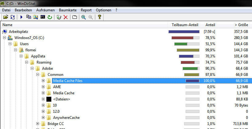 Das &#8222;Media Cache Files&#8220;-Verzeichnis war bei mir gute 67 GB groß. Die kann man auch anders nutzen.